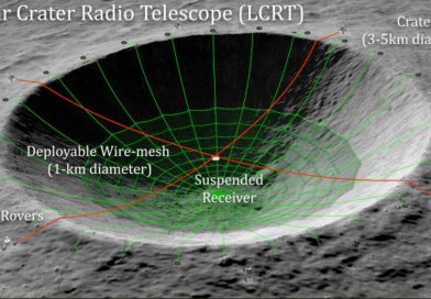 Un telescopio en un cráter lunar: la original idea de un investigador de la NASA que se ha llevado un premio para su desarrollo